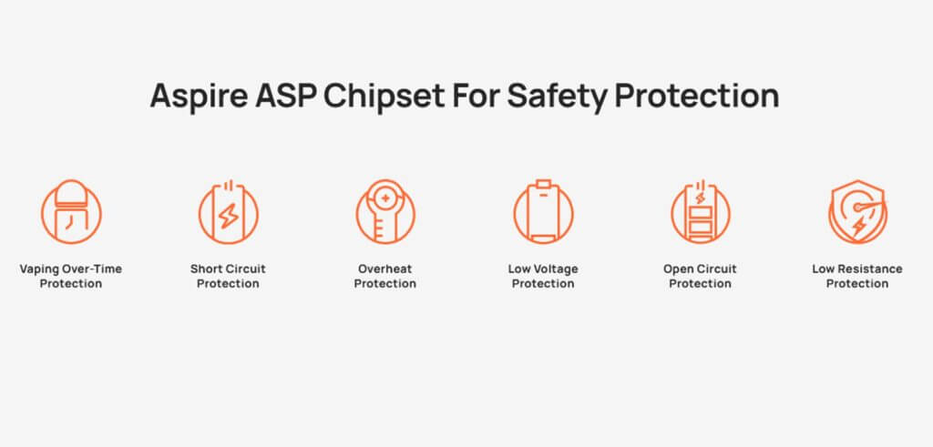 Aspire ASP Chipset